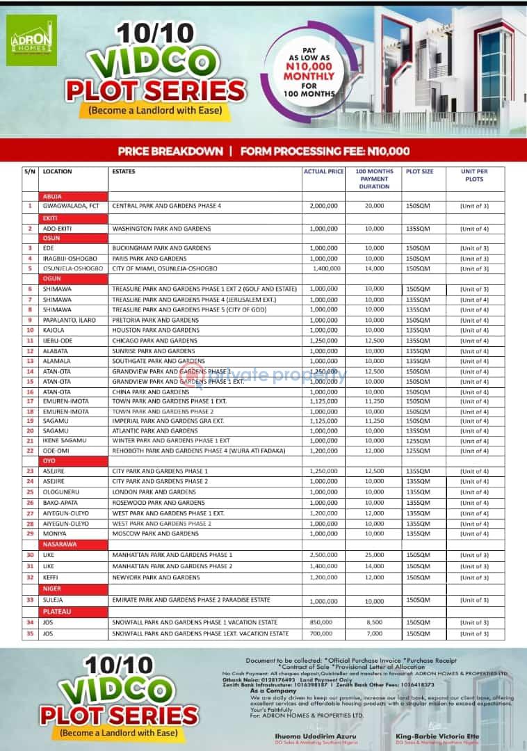Residential Land For Sale Dikko Junction/ By Water Melar University/ Suleja Suleja Niger - 1