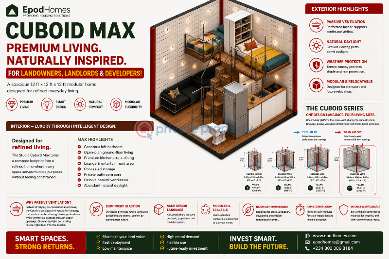 1 bedroom Bungalow For Sale Lagos Island 