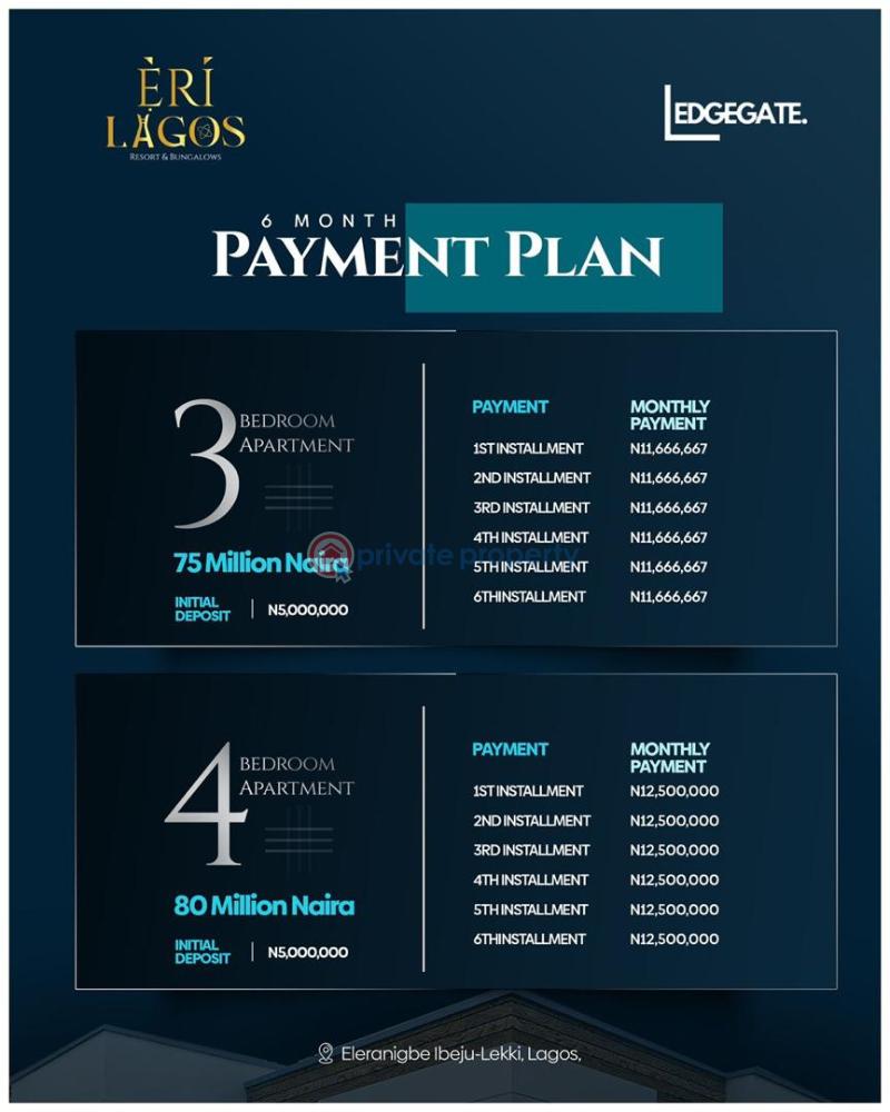 3 bedroom Detached Bungalow For Sale Eleran Igbe Ibeju-Lekki Lagos - 6