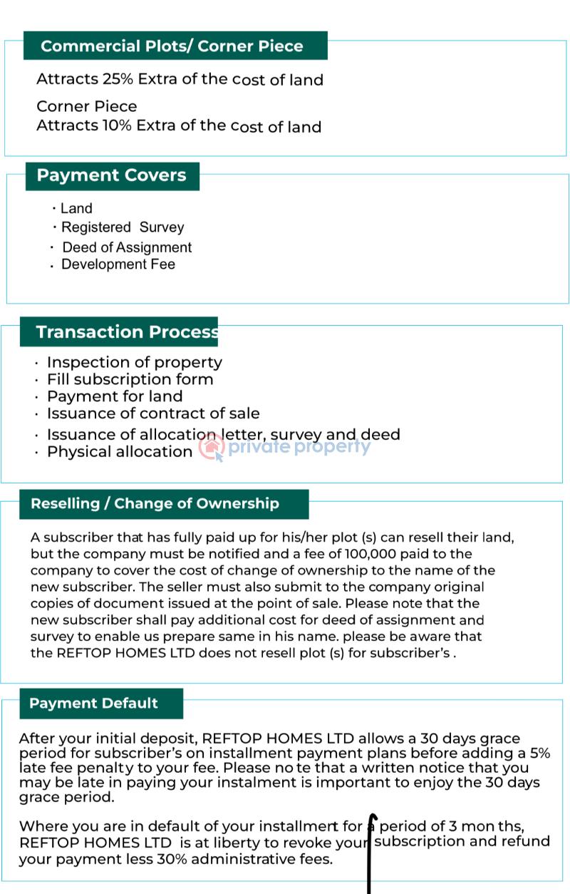 Land For Sale Neigbourhood Epe Fish Market St. Augustine University Yaba Tech Dangote Fertilizer Plant Epe Resort And Spa Otedola Housing Estate Alaro City Several Gated Estates Epe Lagos - 2