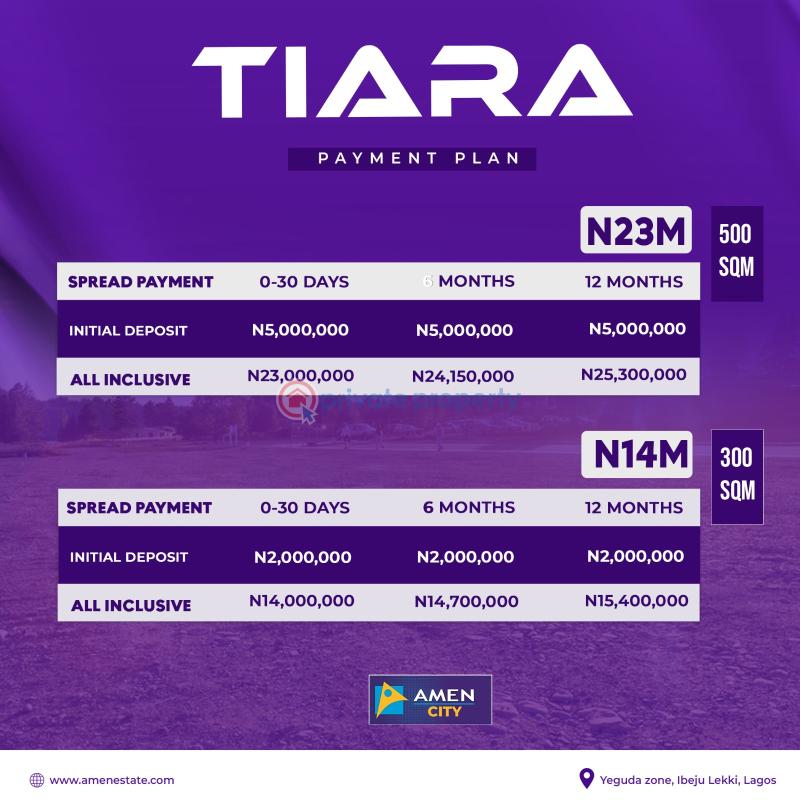Land For Sale Alaro City. Dangote Refinery. Pan Atlantic University. Shoprite. Corona International School. Greenspring’s International School. Lagos Island  - 2