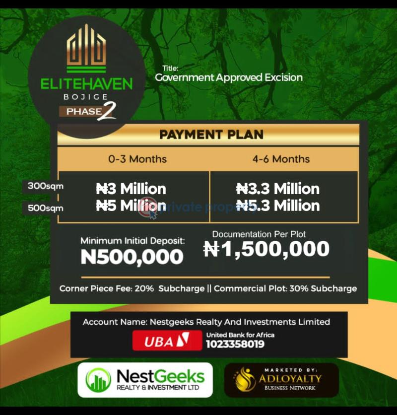 Land For Sale Lakowe International Golf Course * Novare Mall Lekki (shoprite) * Coscharis Motors Hq * Corona Secondary School * Greensprings School Lagos Business School Ajah Lagos - 1