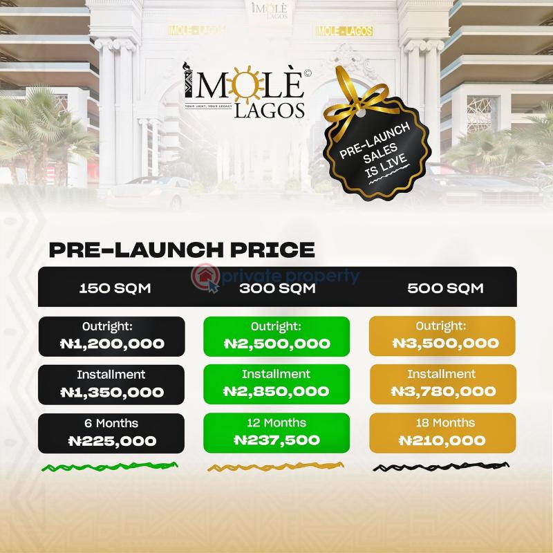 Residential Land For Sale Oke Poka, Epe Lagos, Imole Lagos Epe Lagos - 1