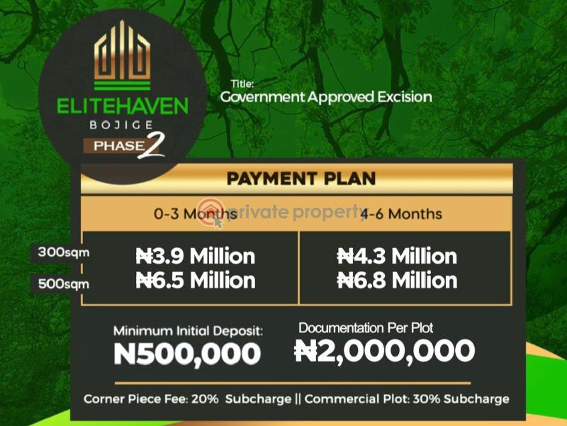 Mixed use Land For Sale Bogije Eputu Ibeju-Lekki Lagos - 1