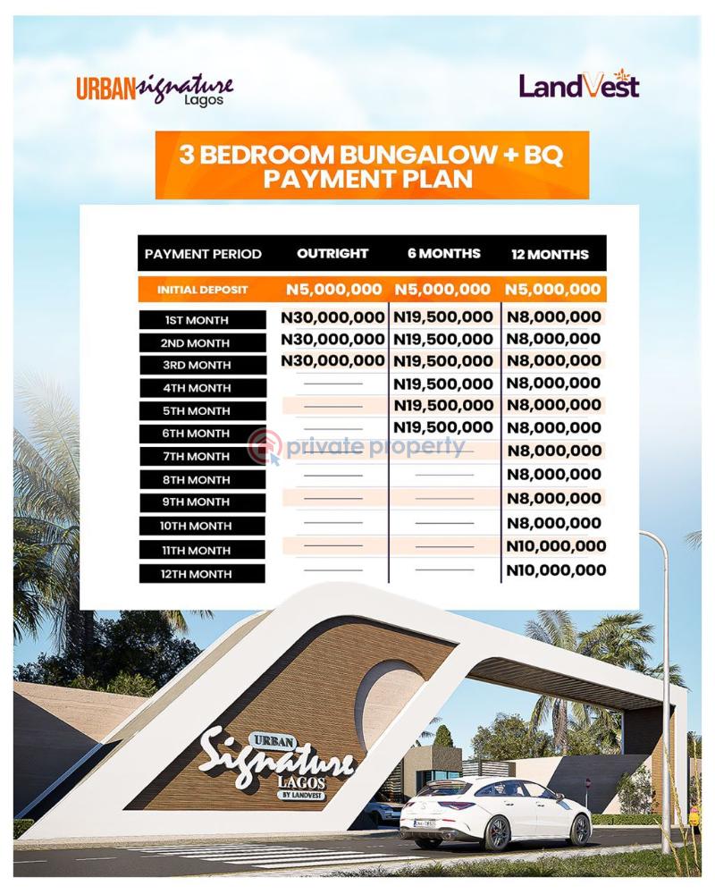 3 bedroom Detached Bungalow For Sale Urban Signature Eleko Ibeju Lekki Eleko Ibeju-Lekki Lagos - 0