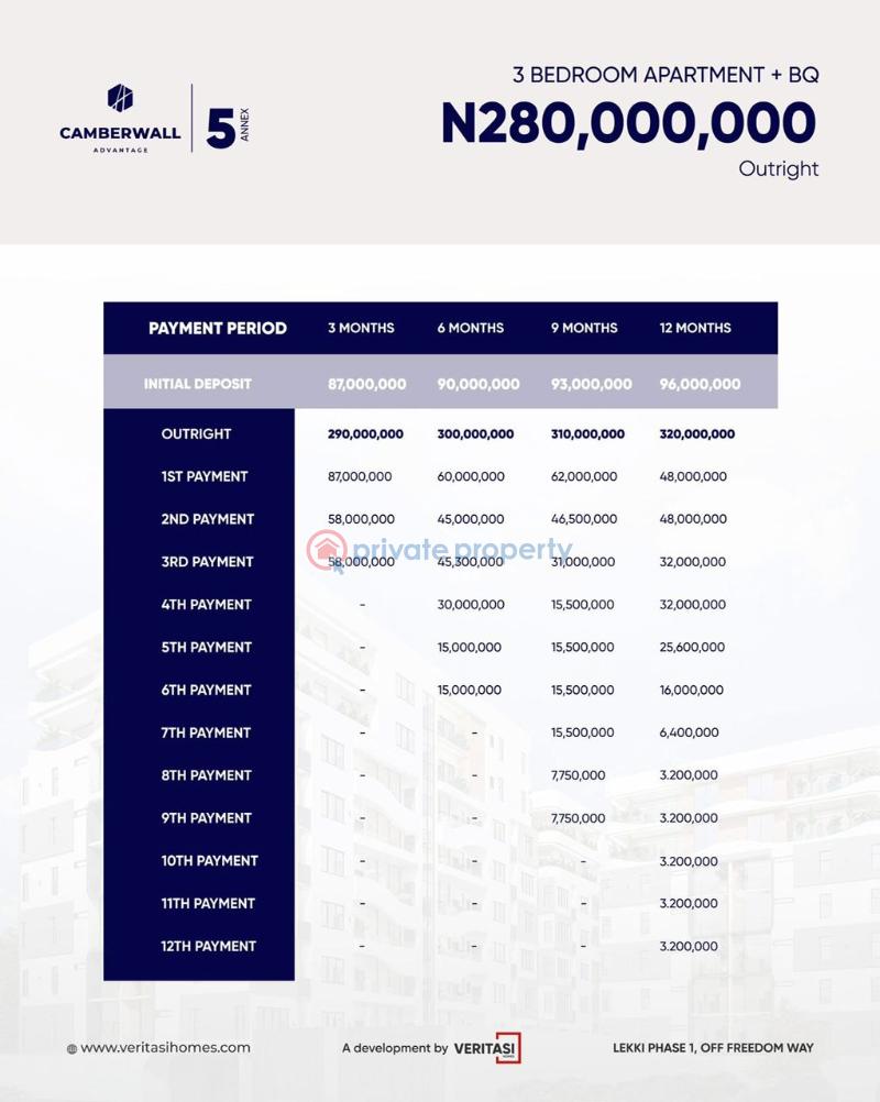 2 bedroom Block Of Flats For Sale Camberwall Advantage 5 Annex, Off Freedom Way, Lekki Phase 1 Lagos - 0