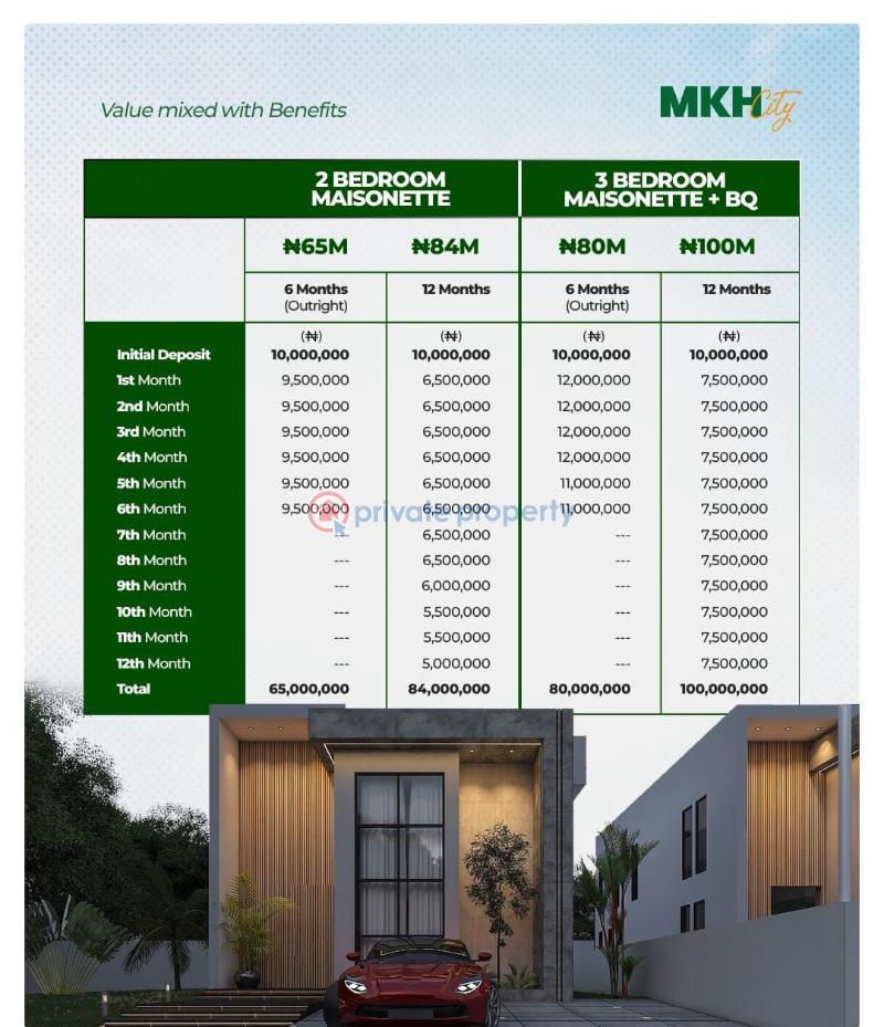 2 bedroom Maisonette For Sale Mkh City, Olunde Scheme, Academy, Off Lagos Ibadan Expressway, Ibadan Oyo - 9