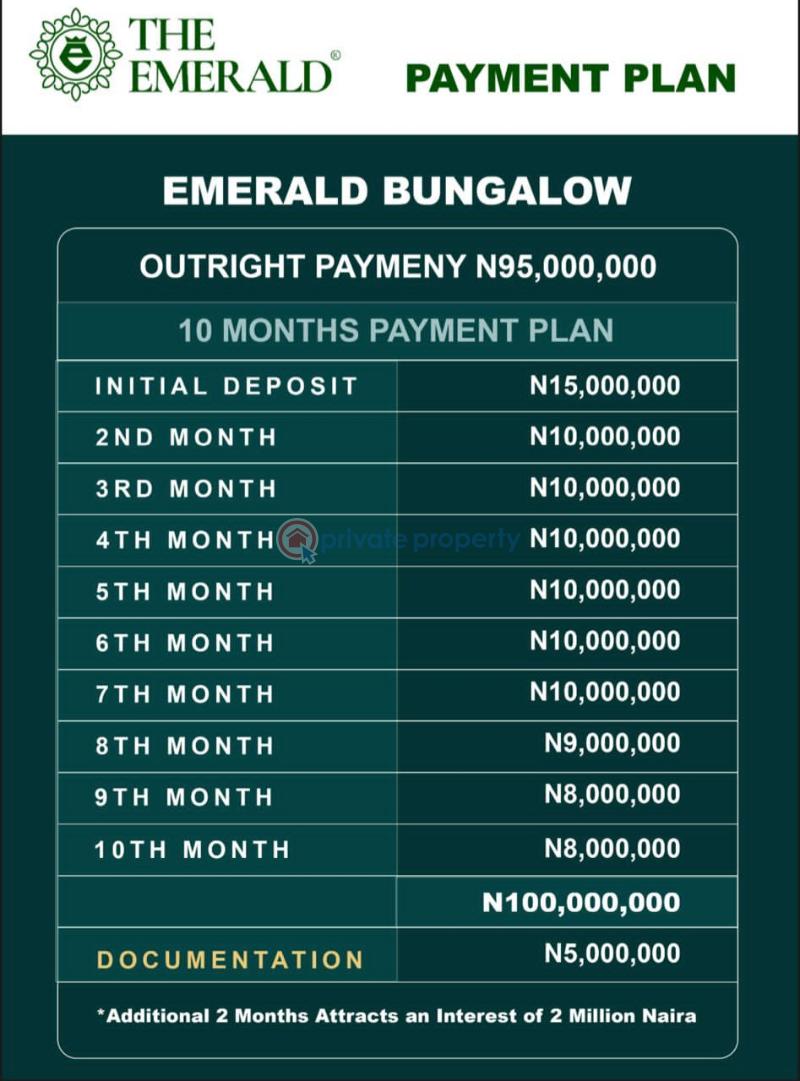 3 bedroom Detached Bungalow For Sale The Emerald, Ogombo Road, Abraham Adesanya Ajah Lagos - 3