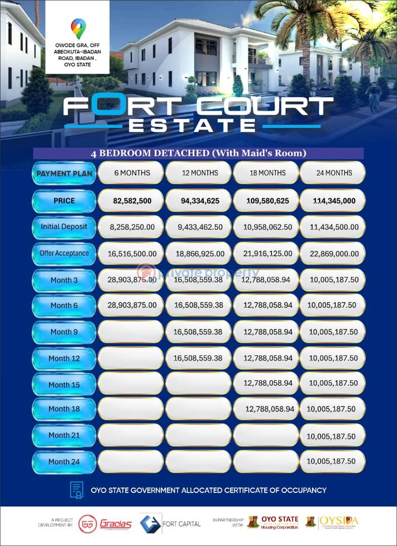 4 bedroom Detached Duplex For Sale Fort Court Inside Owode Phase 2 Estate Apata Apata Ibadan Oyo - 8