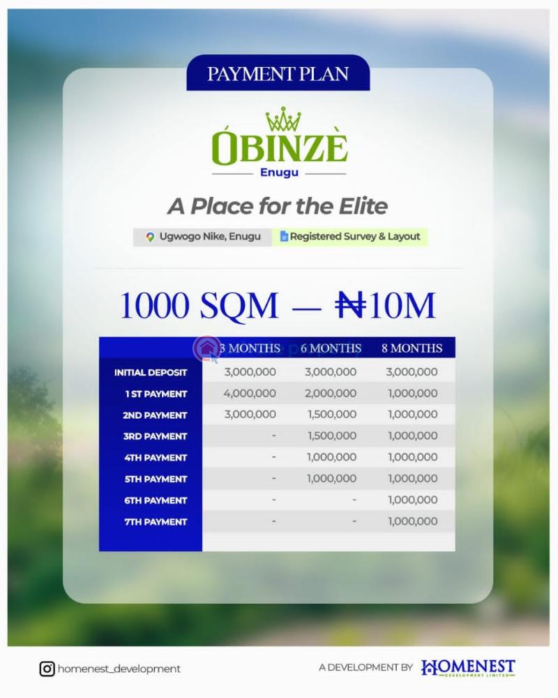Fantastic plots of land - 10 Mixed use Land For Sale Obinze Enugu, Ugwogo, Nike Enugu Suburb Enugu Area  - 10