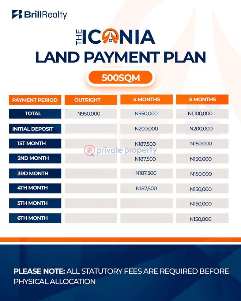 Mixed use Land For Sale The Iconia, Alan, Ota Idiroko, Ado Odo Ota Ogun - 2