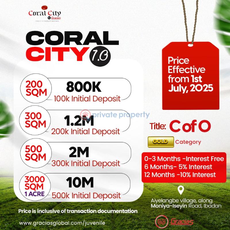 Land For Sale Coral City Iseyi Road, Iseyin Ibadan Oyo - 2