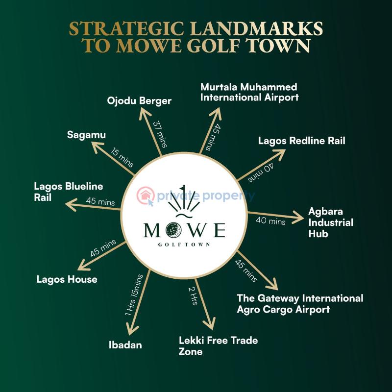 Mixed use Land For Sale Mowe Golf Town, Mowe Ogun area  - 2