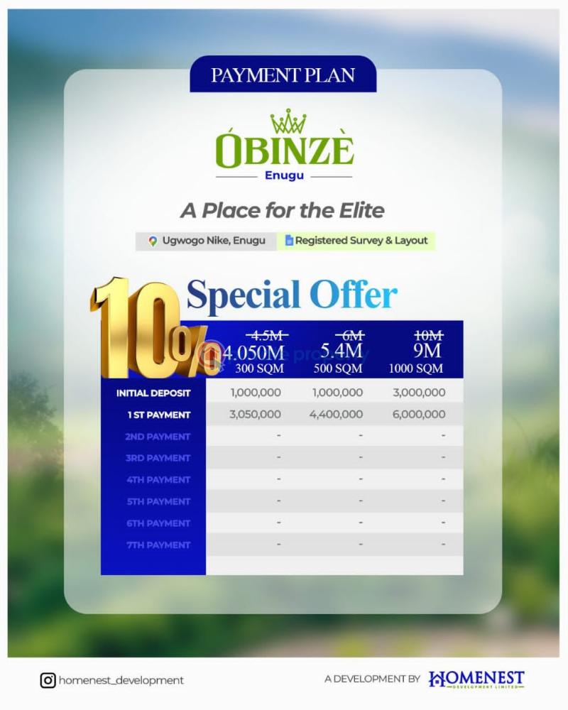 Fantastic plots of land - 9 Mixed use Land For Sale Obinze Enugu, Ugwogo, Nike Enugu Suburb Enugu Area  - 9