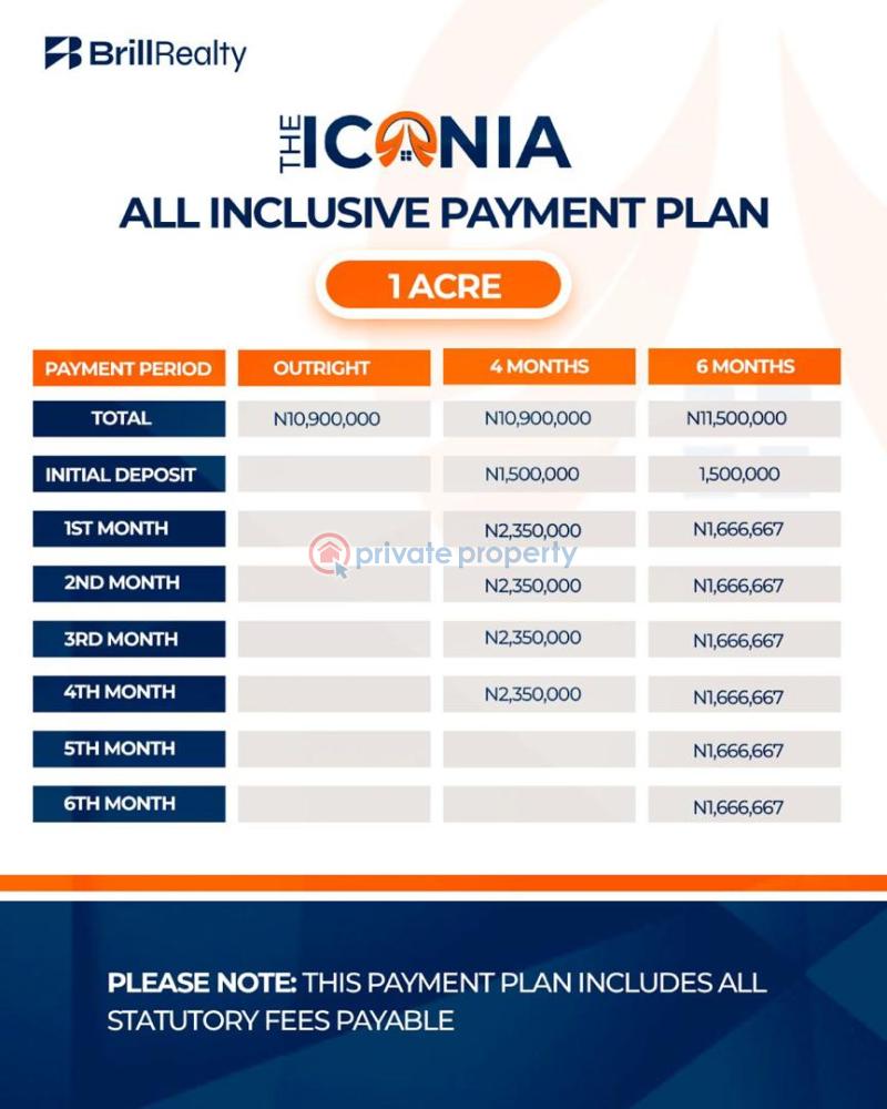 Mixed use Land For Sale The Iconia, Alan, Ota Idiroko, Ado Odo Ota Ogun - 3