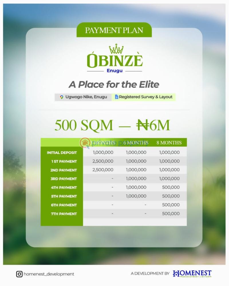Fantastic plots of land - 11 Mixed use Land For Sale Obinze Enugu, Ugwogo, Nike Enugu Suburb Enugu Area  - 11