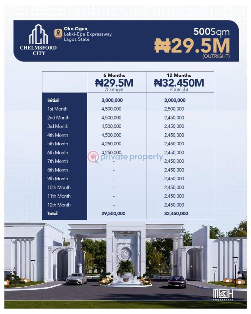 Fantastic plots of land - 5 Mixed use Land For Sale Chelmsford City, Oke Ogun Lekki Epe Expressway Eleran Igbe Ibeju-Lekki Lagos - 5