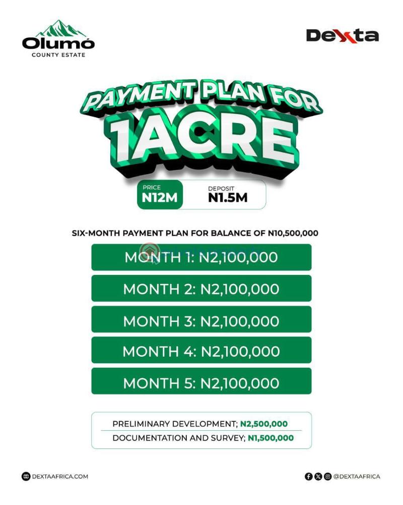 Fast selling land at ogun state by olumo country estate for sale. - 4 Land For Sale Olumo Country Estate Is Closed To Ogun State Governor's Office And Ogun State Tech Hub. Ogun Ogun area  - 4