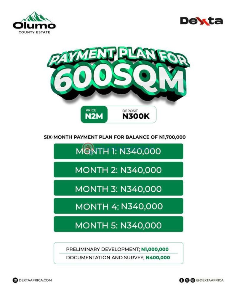 Fast selling land at ogun state by olumo country estate for sale. - 3 Land For Sale Olumo Country Estate Is Closed To Ogun State Governor's Office And Ogun State Tech Hub. Ogun Ogun area  - 3