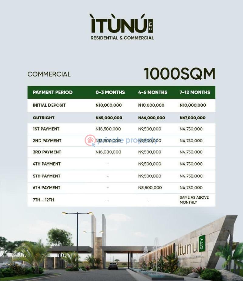 Land For Sale Ayetoro Ajah Lagos - 1