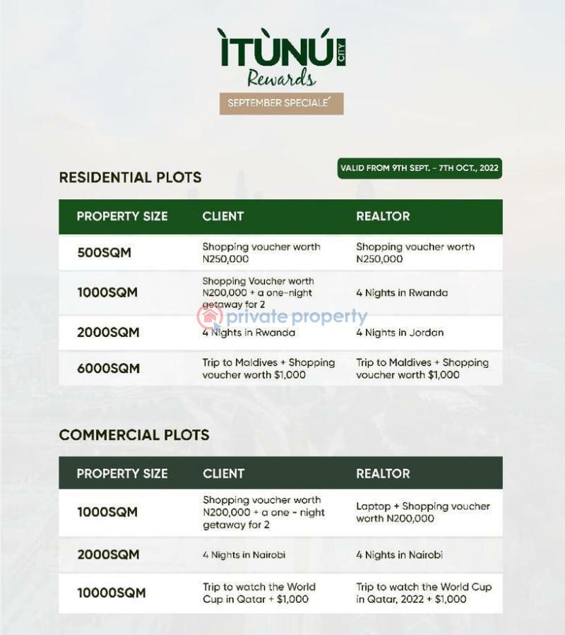 Land For Sale Ayetoro Ajah Lagos - 4