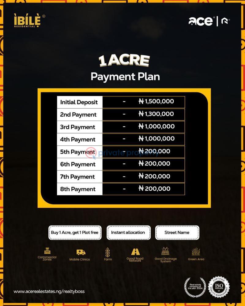 Land For Sale Imota Ikorodu Lagos - 1