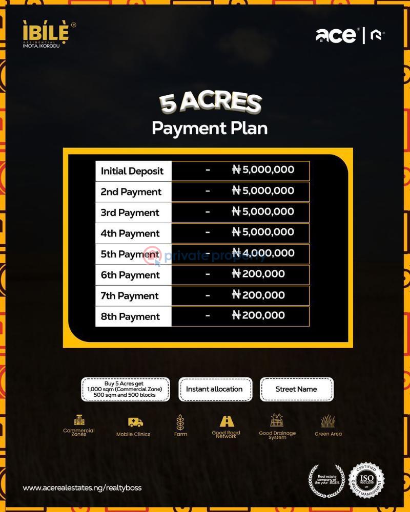 Land For Sale Imota Ikorodu Lagos - 5