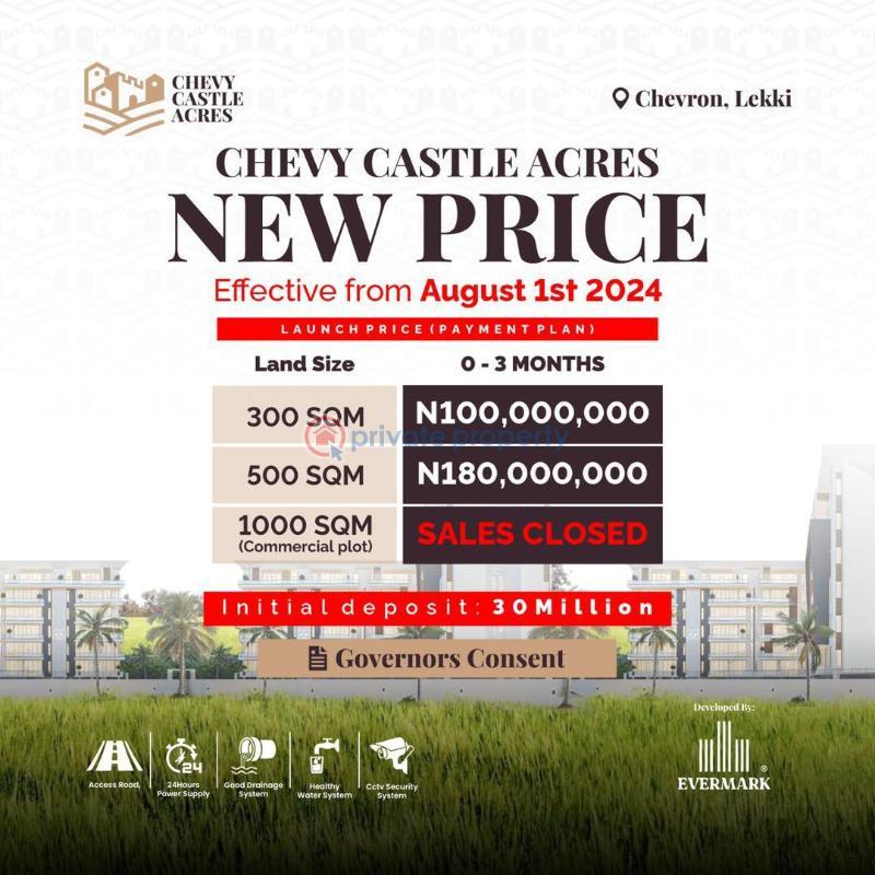 Residential Land For Sale Along Chevron Drive, Chevron Lekki Epe Expressway. Lekki Lagos - 1