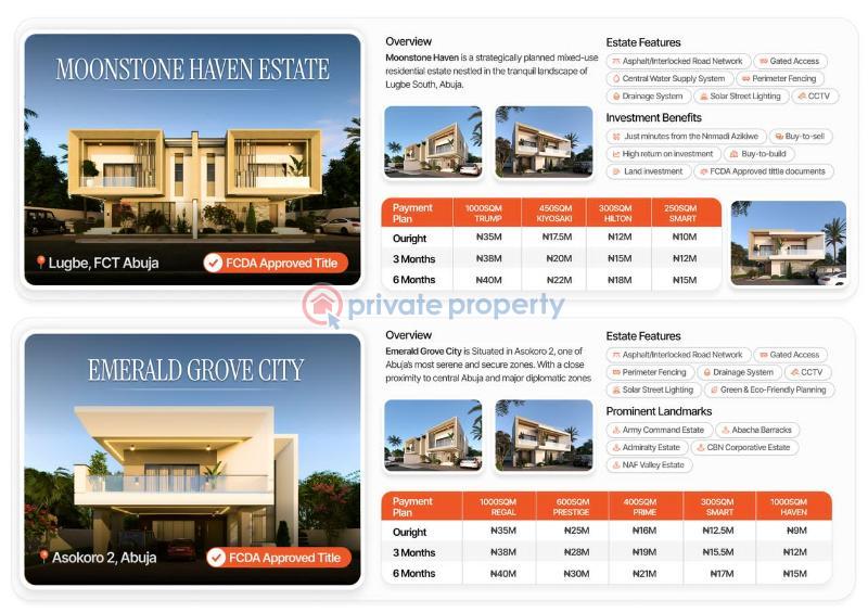 3 bedroom Residential Land For Sale Admirity Estate Abuja Phase 2 