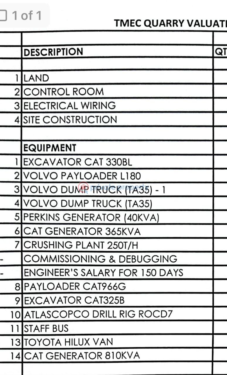 Factory For Sale Lagos/ibadan Express Way. Ibadan Oyo - 9