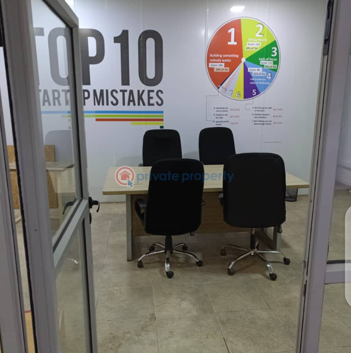 Furnished office space - 3 Office For Rent Central Business District Central Area Abuja Phase 1  - 3