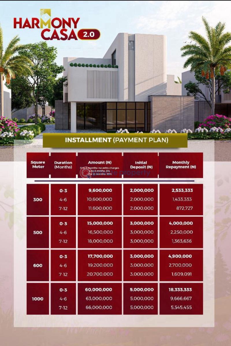 Land For Sale Abraham Adesanya Ajah Lagos - 2