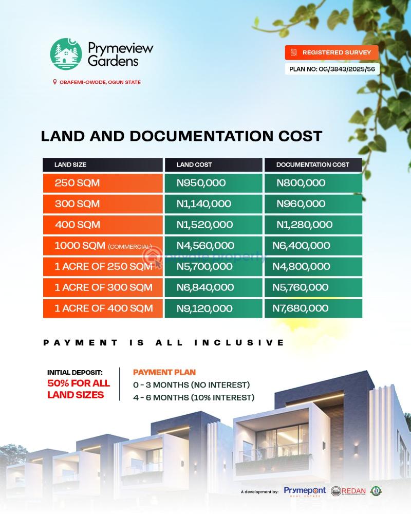 Obafemi-owode, ogun state*🚀🎊💃 - 7 Residential Land For Sale Obafemi Owode Ogun - 7