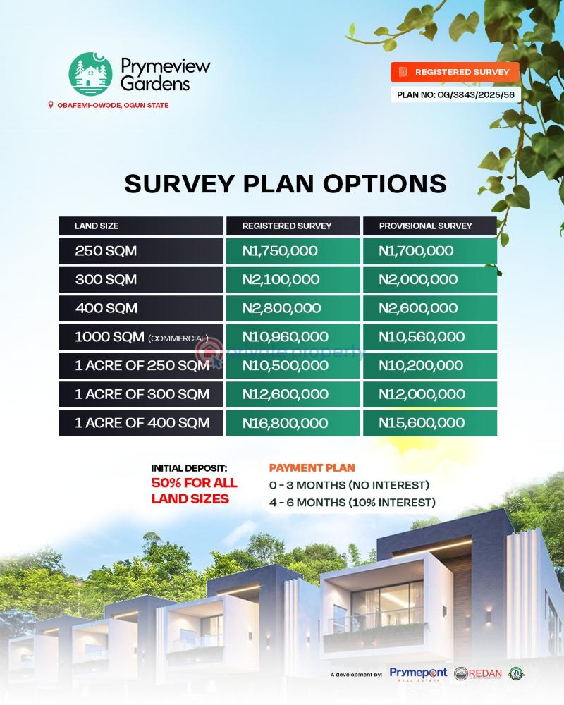 Obafemi-owode, ogun state*🚀🎊💃 - 6 Residential Land For Sale Obafemi Owode Ogun - 6