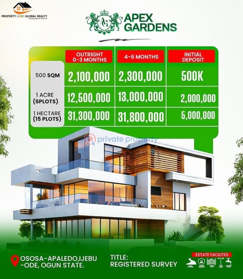 Commercial Land For Sale Apex Gardens Estate Located In A Fast Developing Area Ijebu Ode Ogun - 1