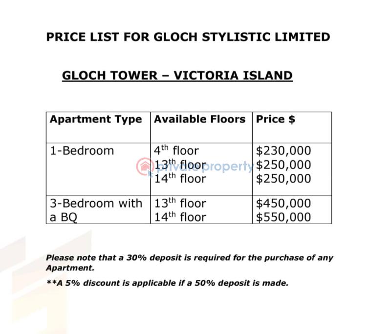 3 bedroom Shared Apartment For Sale Victoria Island Lagos - 3
