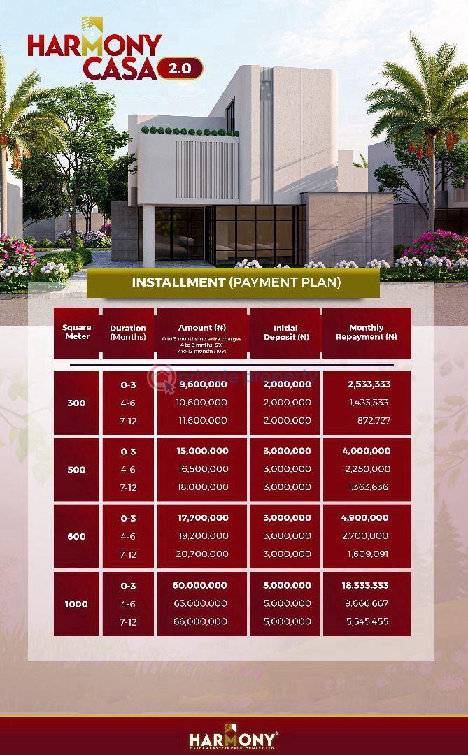 Residential Land For Sale Ibeju-Lekki Lagos - 1