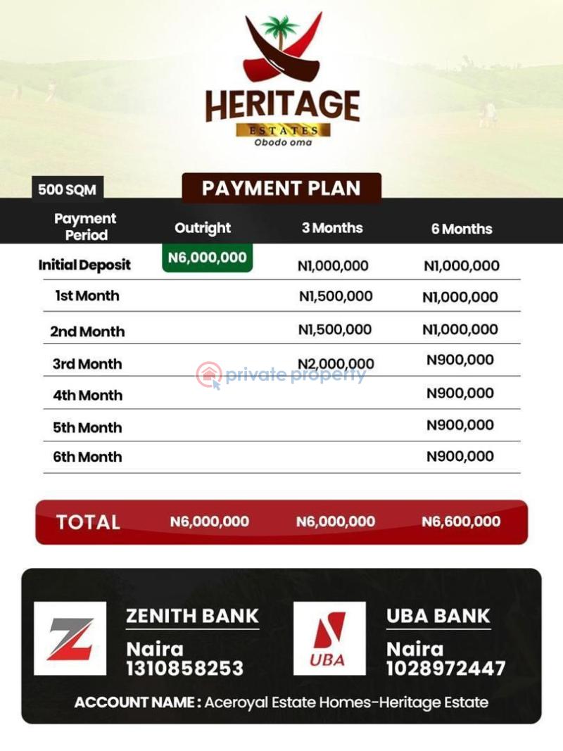 Residential Land For Sale Nike Enugu Area  - 3