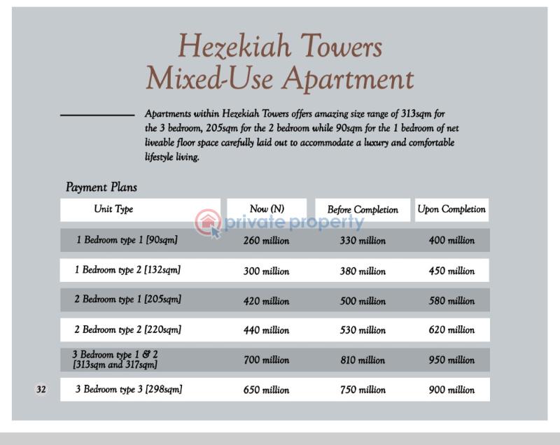 3 bedroom Block Of Flats For Sale . Adeola Hopewell Victoria Island Lagos - 3