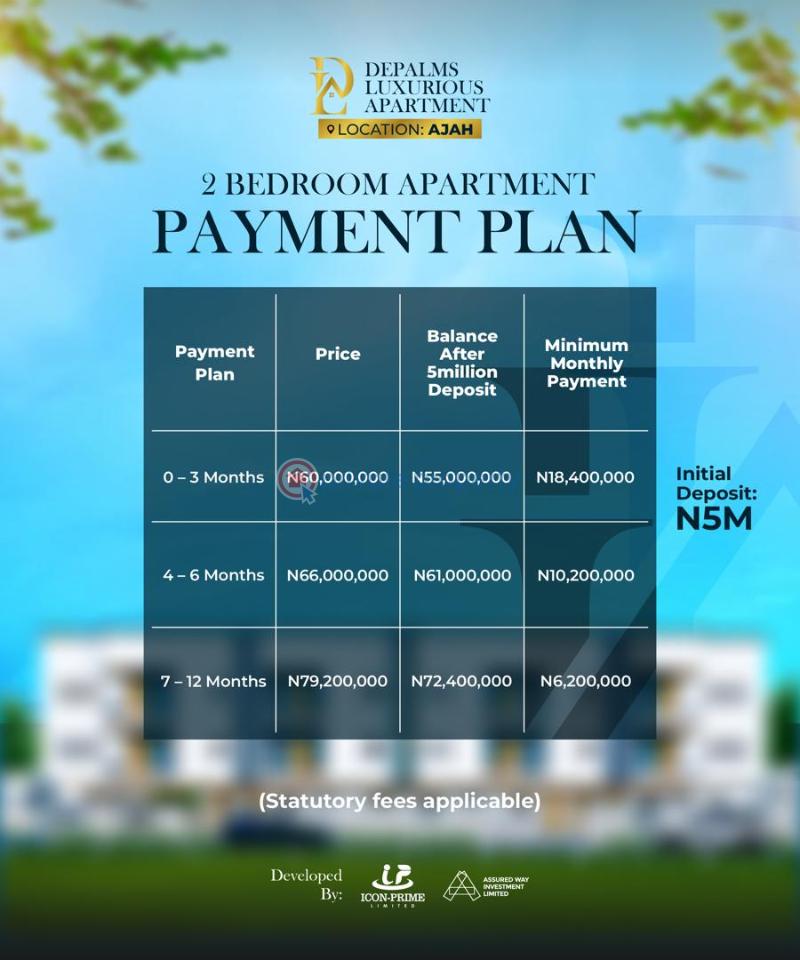 2 bedroom Block Of Flats For Sale Depalms Luxurious Apartments Addo Road Ajah Addo Ajah Lagos - 1