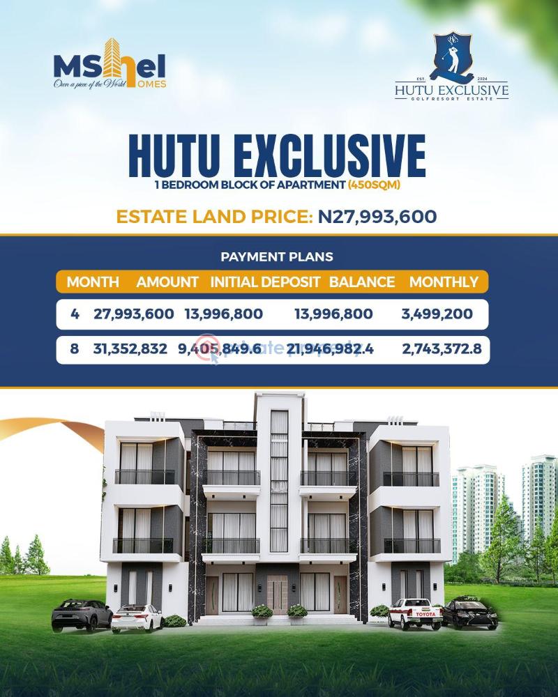 Residential Land For Sale 10 Minutes To Abuja Airport, Novare Gateway Mall, National Stadium. Galadimawa Abuja Phase 3  - 1