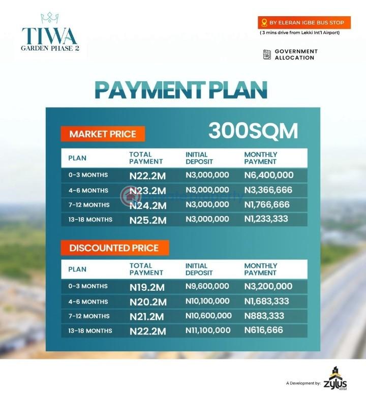 Residential Land For Sale Ibeju Lekki Elerangbe Eleran Igbe Ibeju-Lekki Lagos - 3