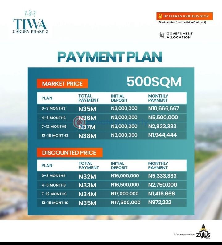 Residential Land For Sale Ibeju Lekki Elerangbe Eleran Igbe Ibeju-Lekki Lagos - 4