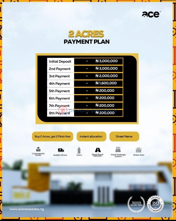 Mixed use Land For Sale Imota, Ikorodu Ikorodu Lagos - 1