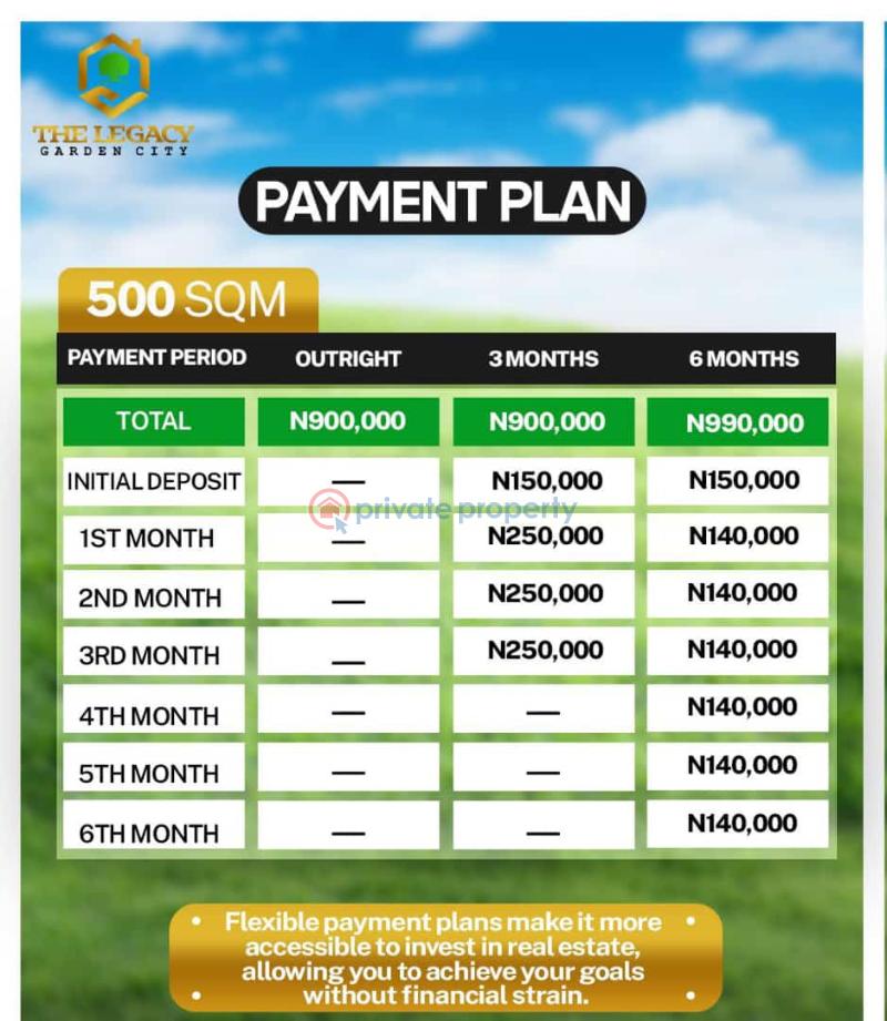 Ikorodu land in lagos - 1 Mixed use Land For Sale Imota Ikorodu Ikorodu Lagos - 1