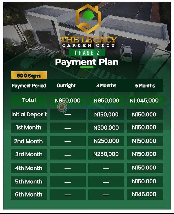 Residential Land For Sale Imota Ikorodu Ikorodu Lagos - 3