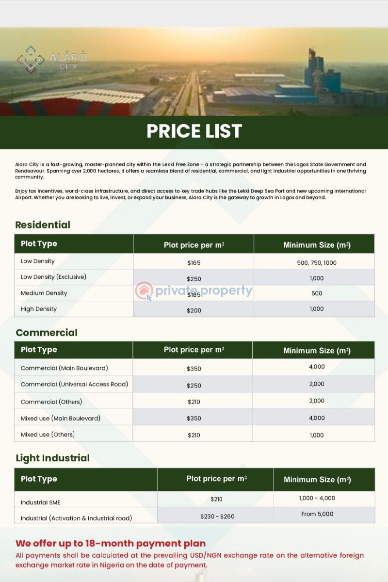 Industrial Land For Sale Alaro City Free Trade Zone Ibeju Lekki Lagos Ibeju-Lekki Lagos - 7