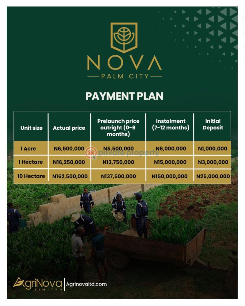 Commercial Land For Sale Imala Anigbado Oyo  - 1