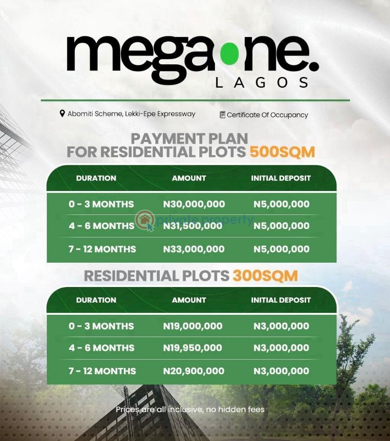 Invest in mega one lagos - 8 Mixed use Land For Sale Ibeju-Lekki Lagos - 8