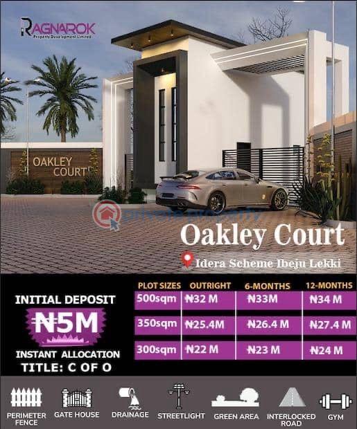 Residential Land For Sale Eleko Ibeju-Lekki Lagos